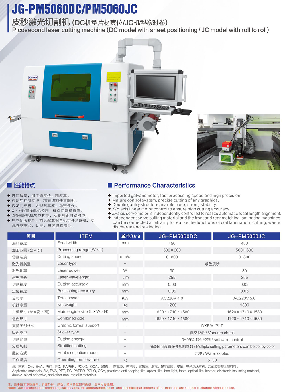 画册230424-18 JG-PM5060DC 皮秒乐动（中国）.png